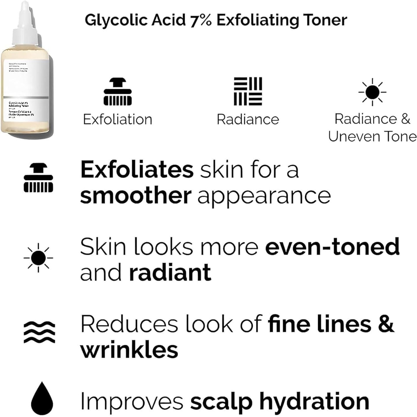 Glycolic Acid Toning Resurfacing Solution (Pack of 2)