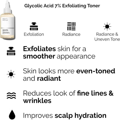 Glycolic Acid Toning Resurfacing Solution (Pack of 2)